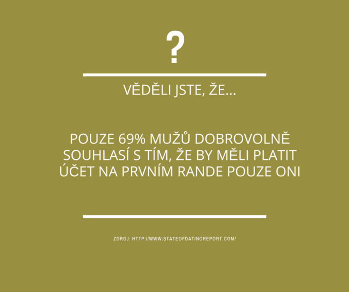 Průvodce seznámením: Chcete najít ženu snů?